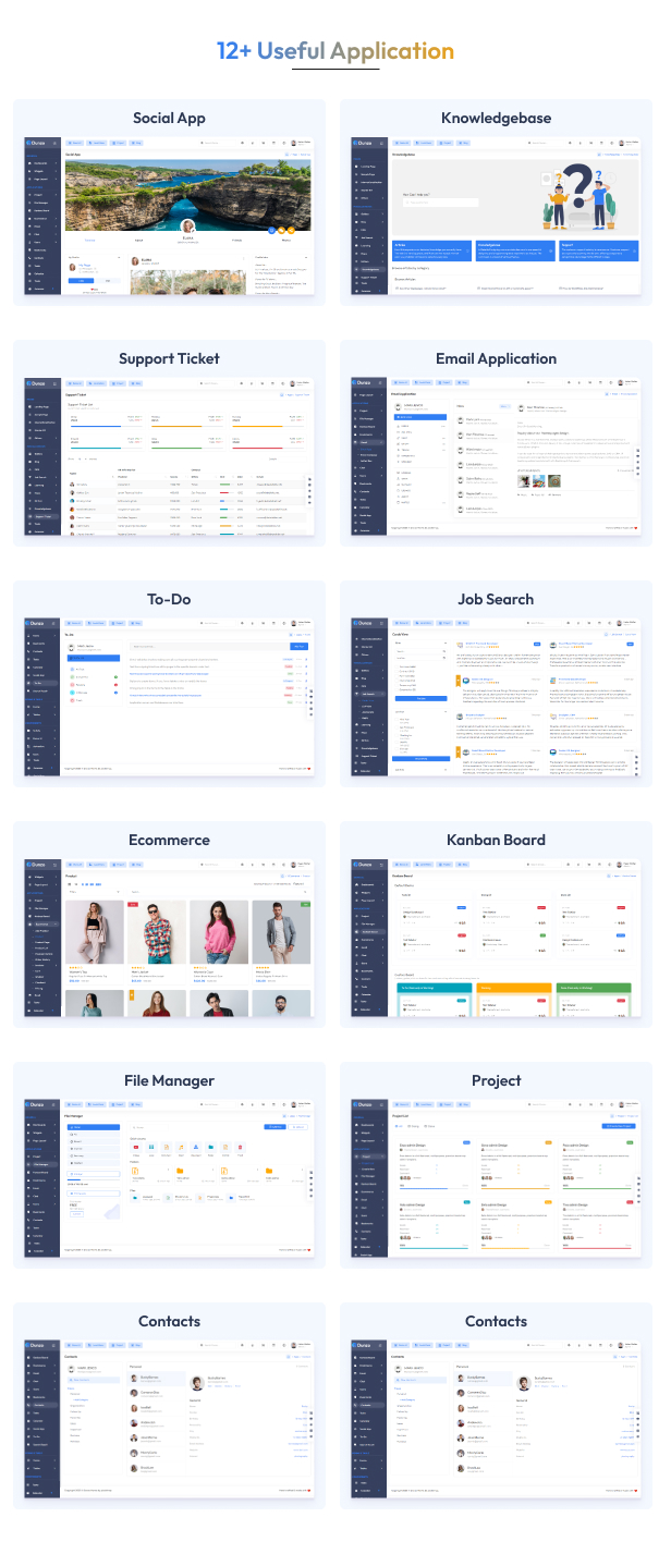 Dunzo Admin Dashboard theme