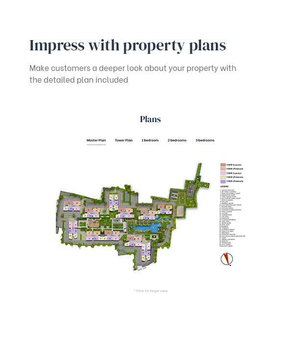 Property plans supported to make your real estate more impressive