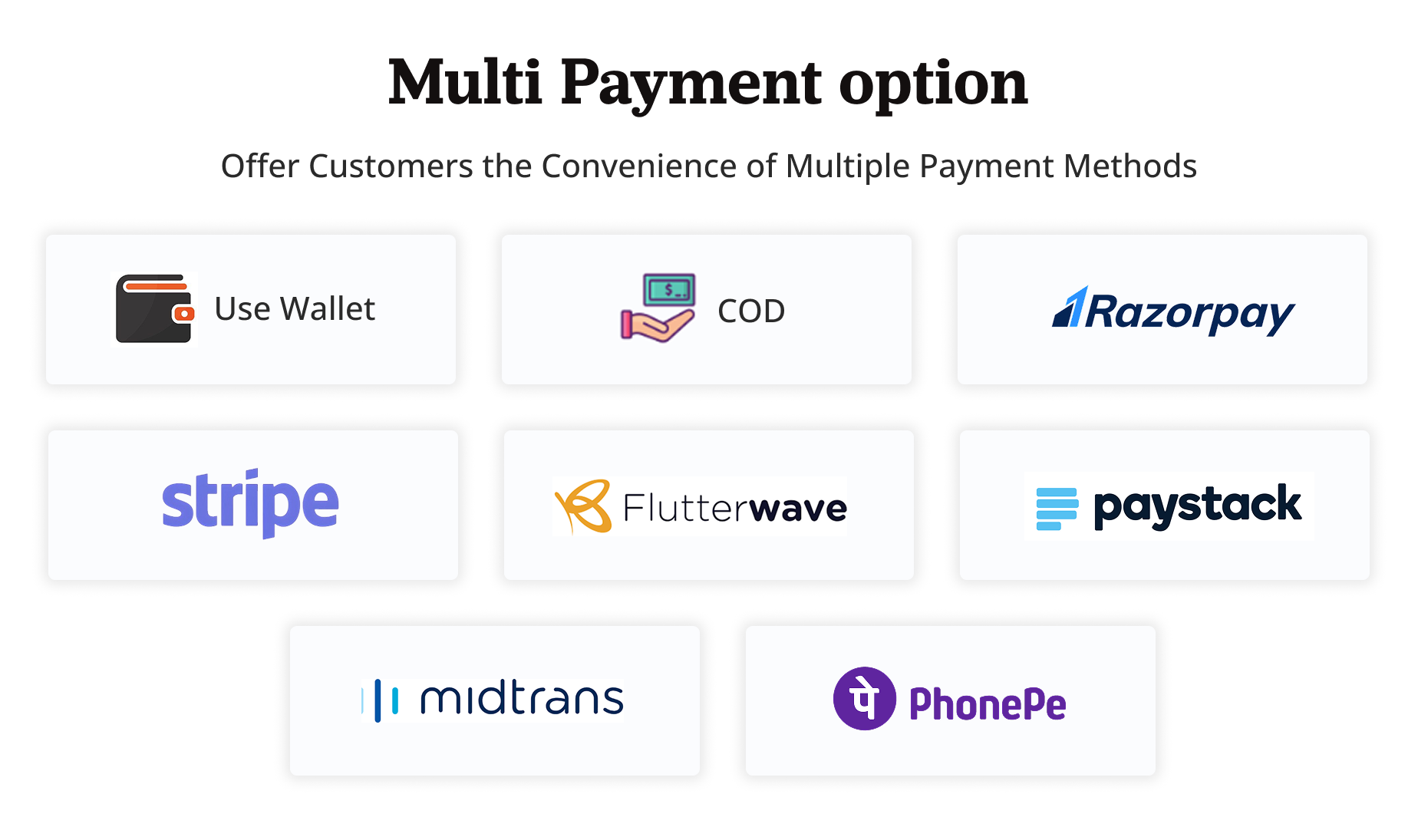 Multiple Payment options - Multi Restaurant and vendor management - eRestro multivendor restaurant food delivery app