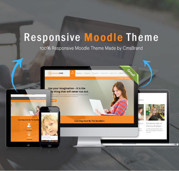 Responsive
