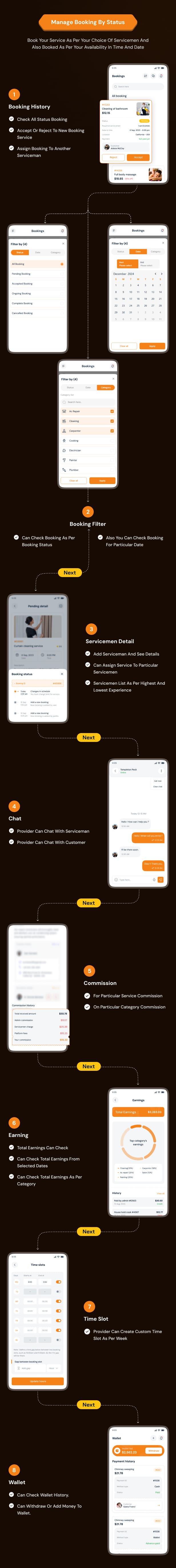 fixit – Multipurpose On Demand Service PWA HTML Template