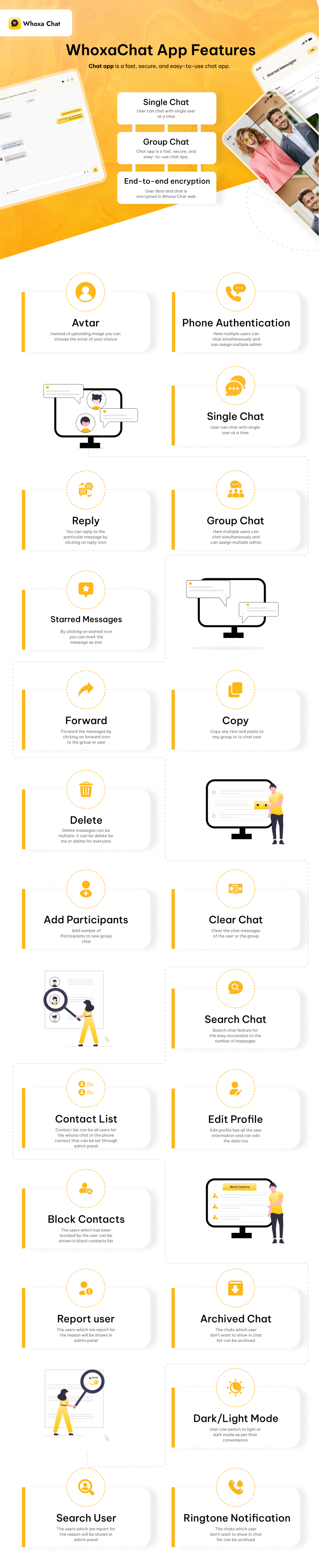 whoxa chat script