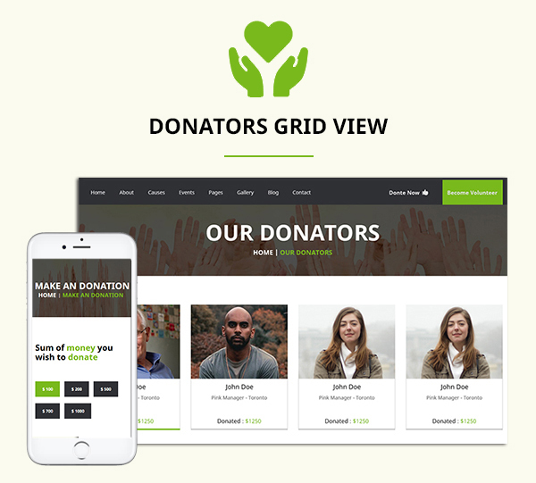 Charity - The Charity Plus HTML Template