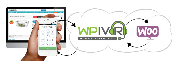IVR and WooCommerce