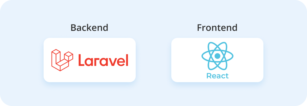 SuperCrud - Laravel React Blog CMS, Crud Builder - 4