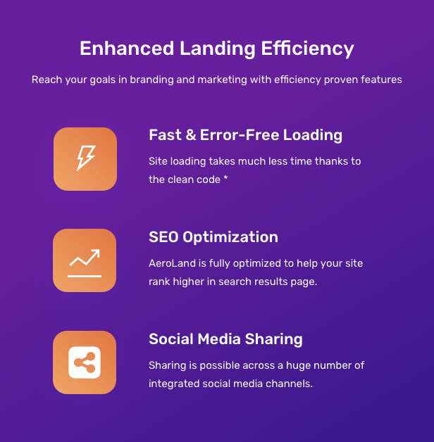 AeroLand - App Landing Software Website WordPress Theme - 5