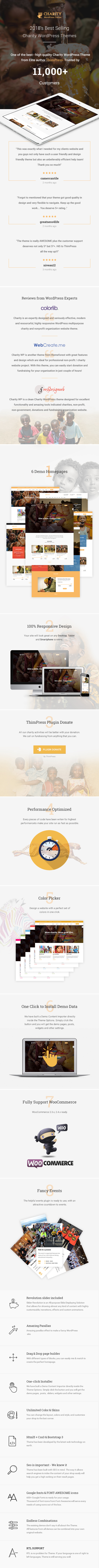 Charity WordPress Theme - Charity WP