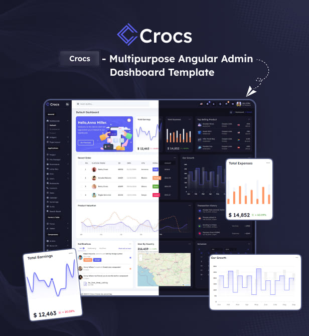 Crocs – React Nextjs Admin & Dashboard Template