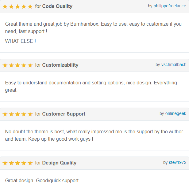 Hunted Customer Reviews