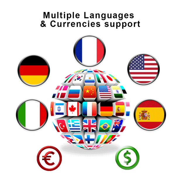 multiple languages & currencies