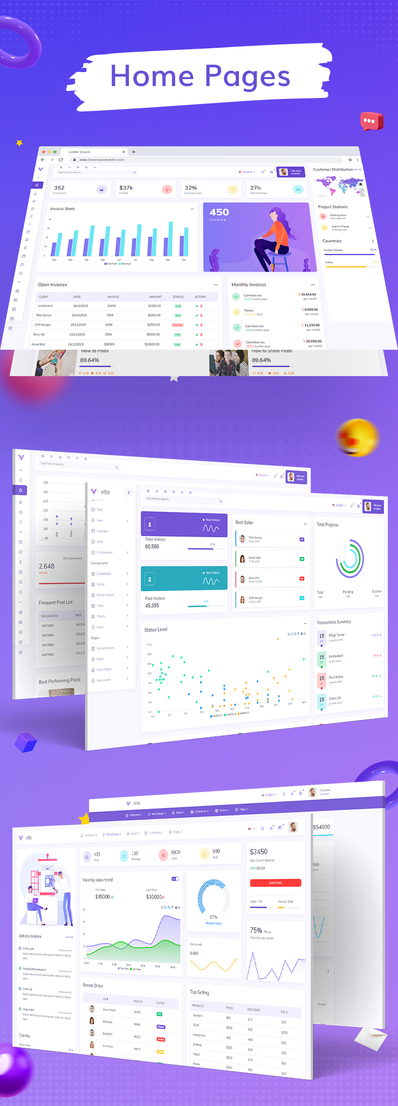 Vito - Vue, Laravel, HTML Admin Dashboard Template - 6