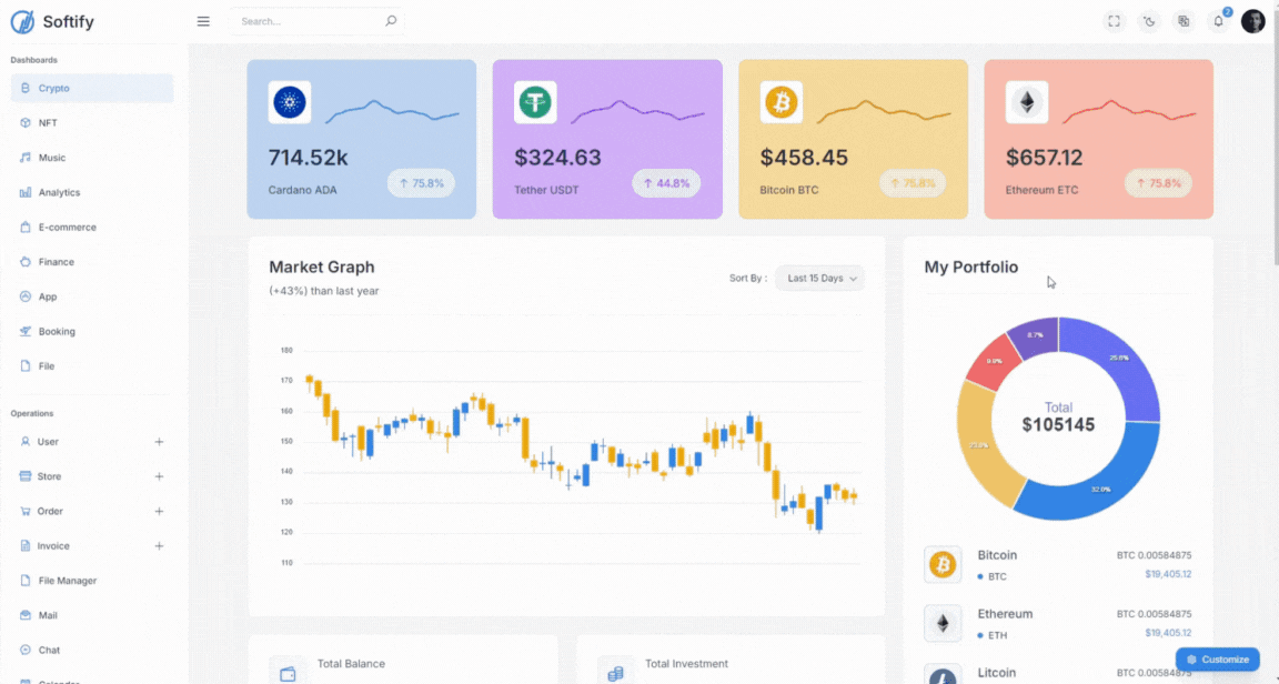 softify admin dashboard