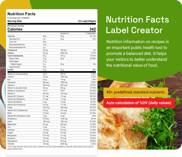 nutrition facts calculator