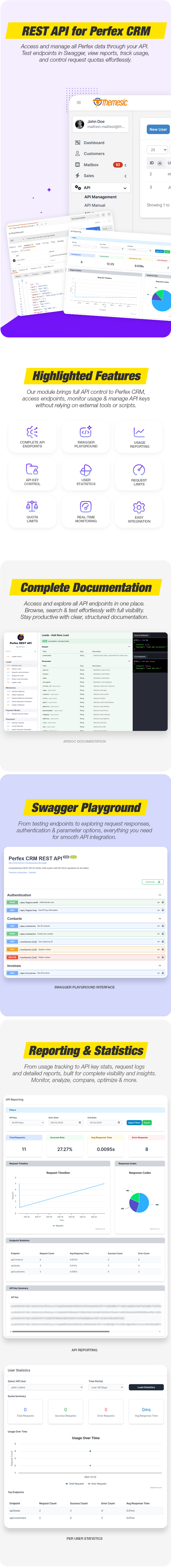 REST API module for Perfex CRM - Connect Apps and Automate Workflows with third party applications - 2