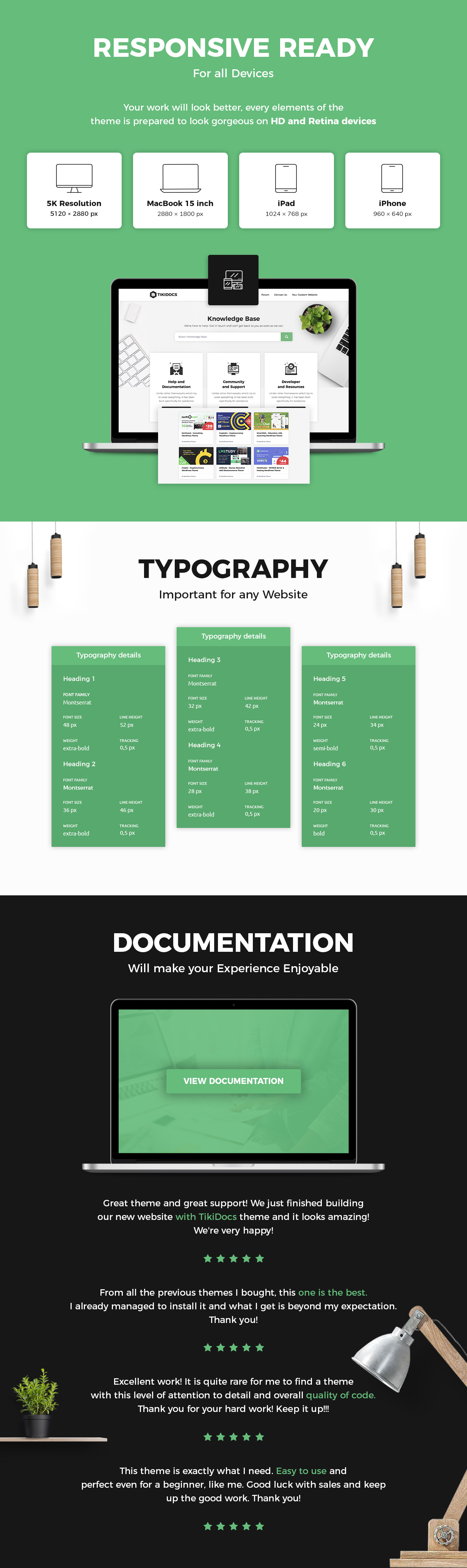 Tikidocs - Knowledgebase & Support Forum WordPress Theme + RTL - 3