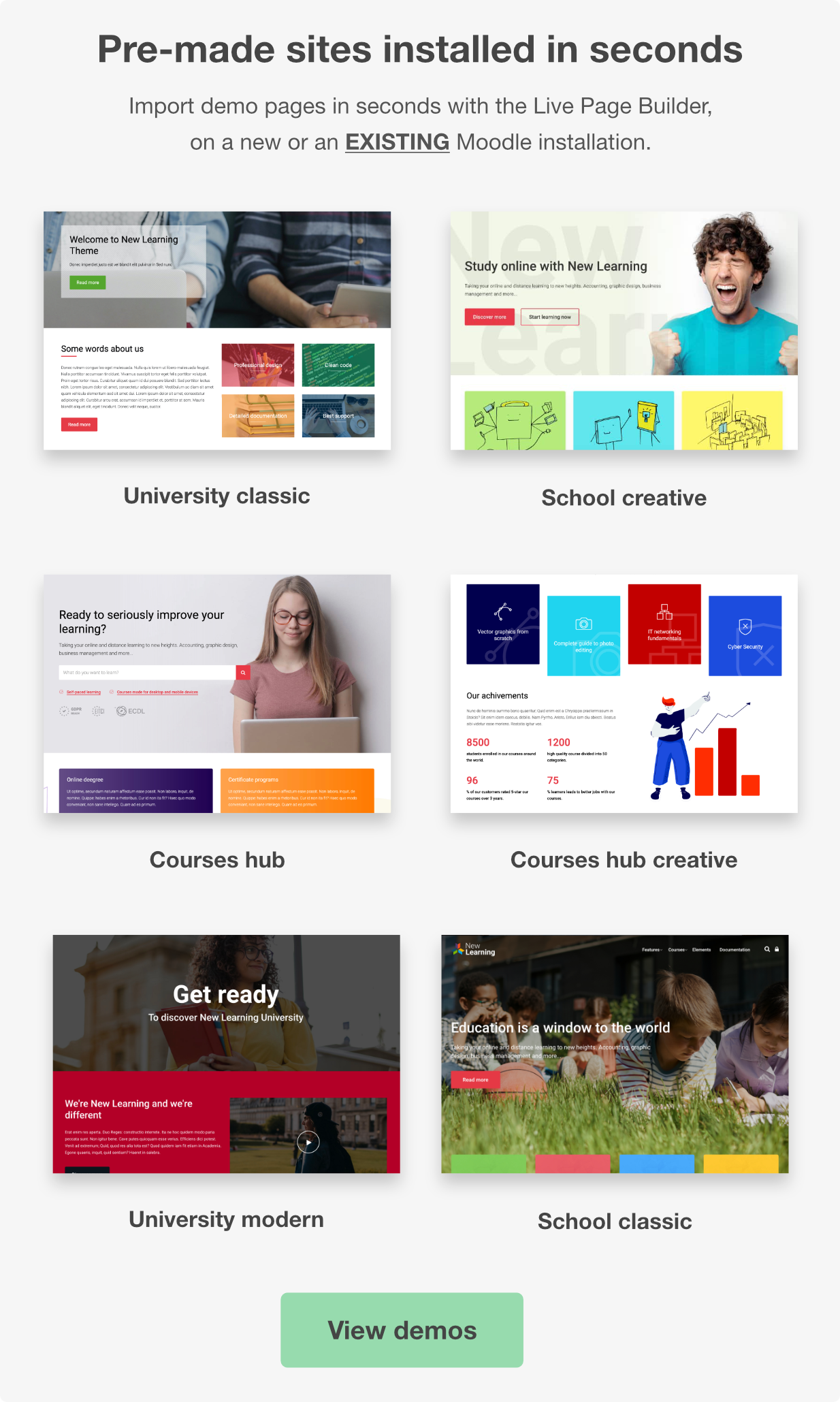 Pre-made sites installed in seconds