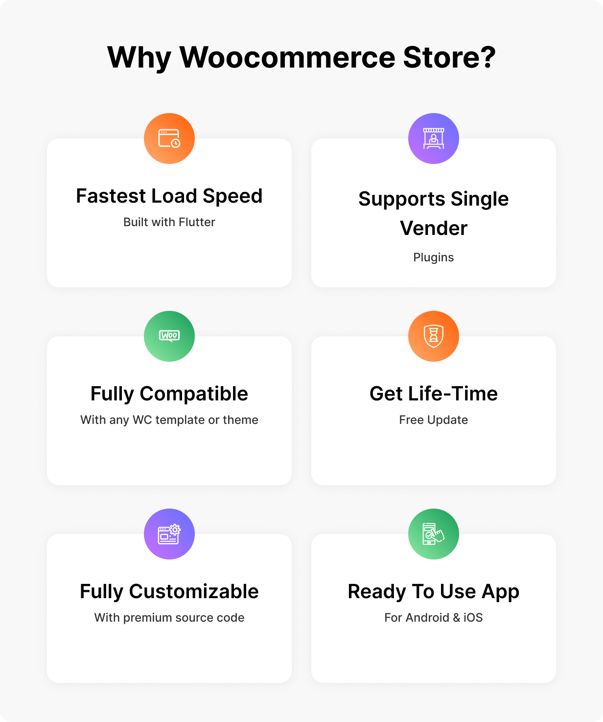 Fittrack Store App - E-commerce Store app in Flutter 3.x (Android, iOS) with WooCommerce Full App - 20