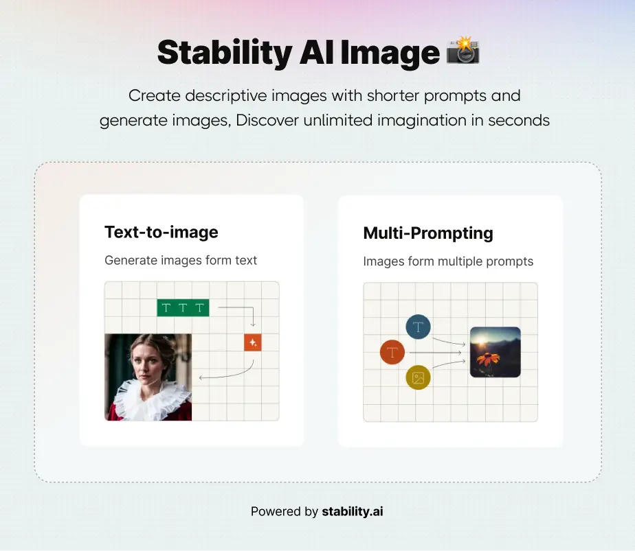 responsive design