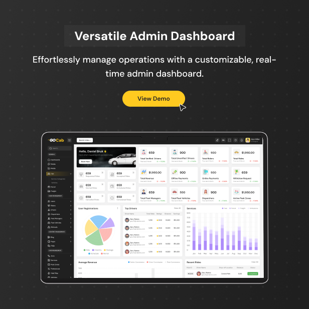 GoCab | Full Solution Taxi Cab Booking with Laravel and React Native