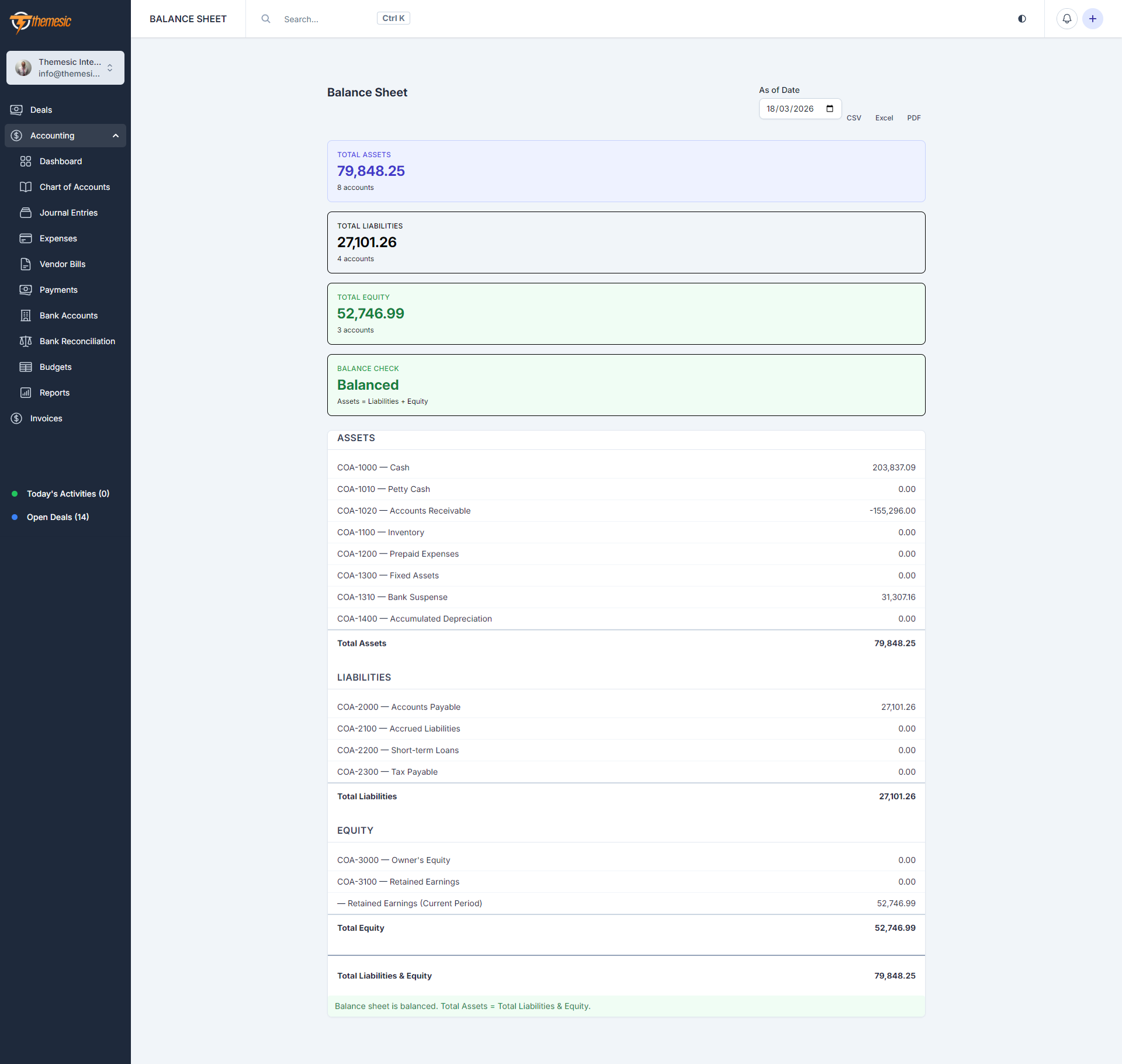 Concord CRM Accounting Module - Balance Sheet