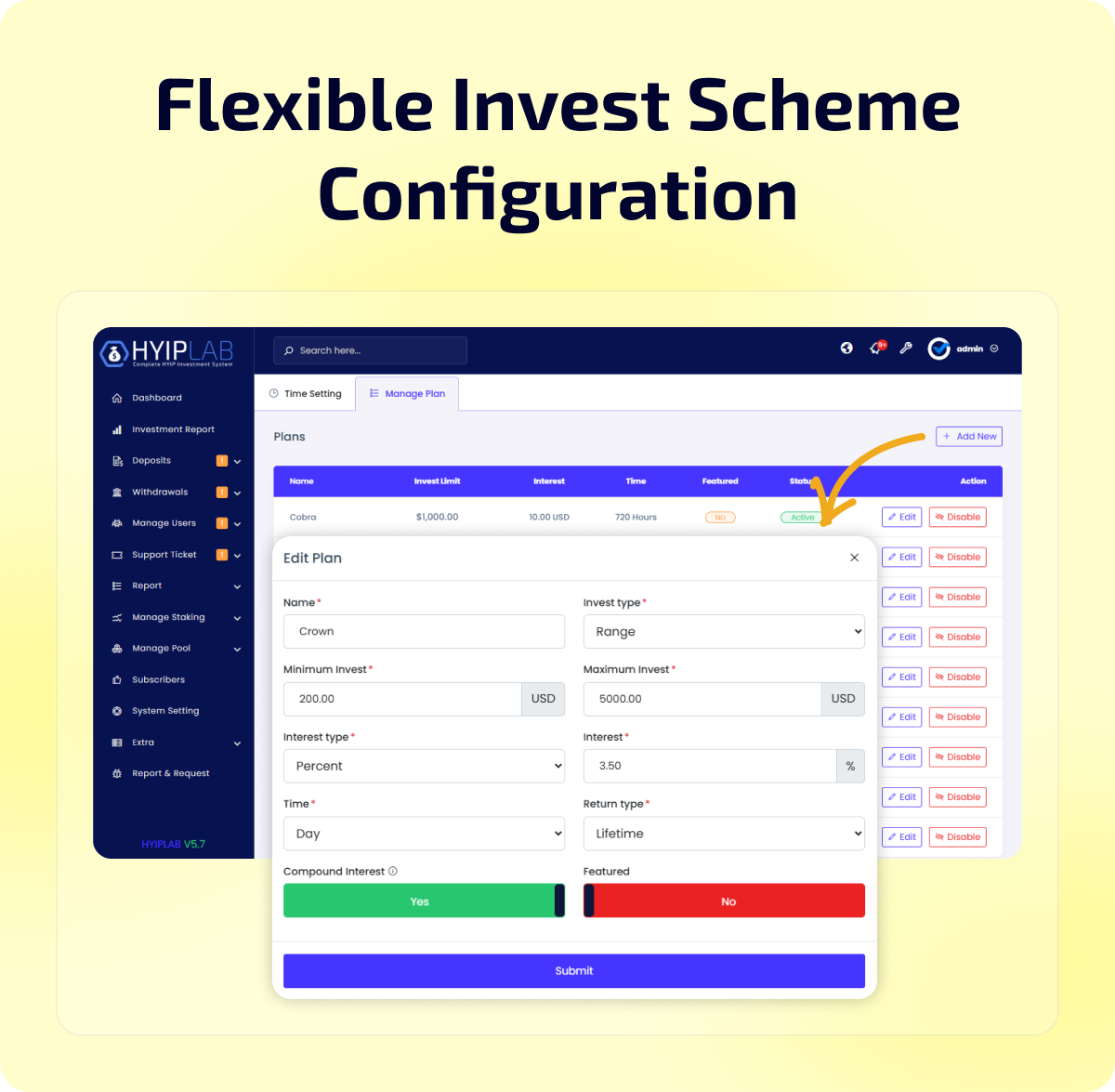 HYIPLAB - Complete HYIP Investment System - 14