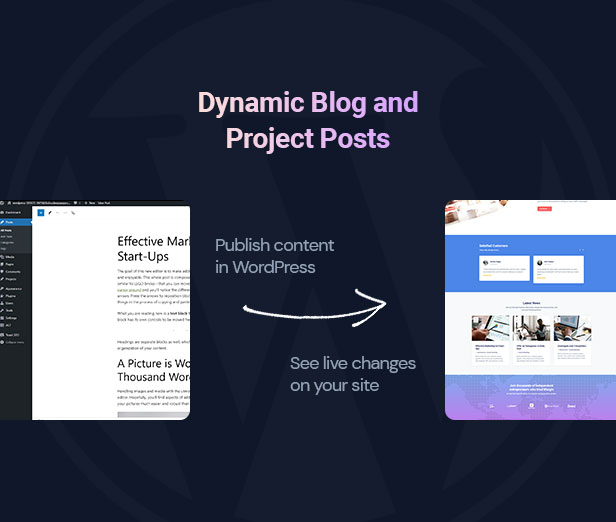 Marketing SEO Next.js React Template + Headless WordPress
