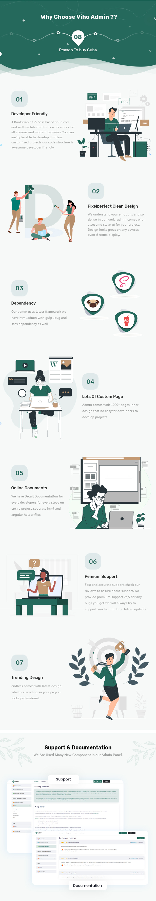 viho Admin Dashboard theme