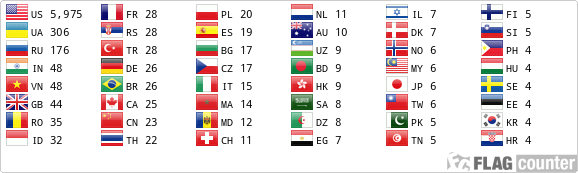 Flag Counter