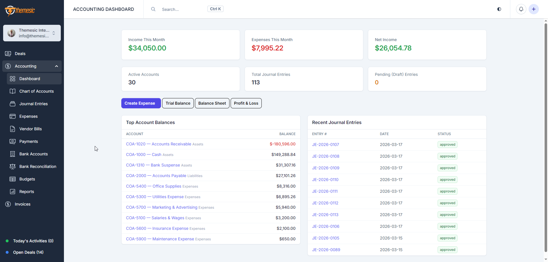 Concord CRM Accounting Module - Chart of Accounts Screenshot