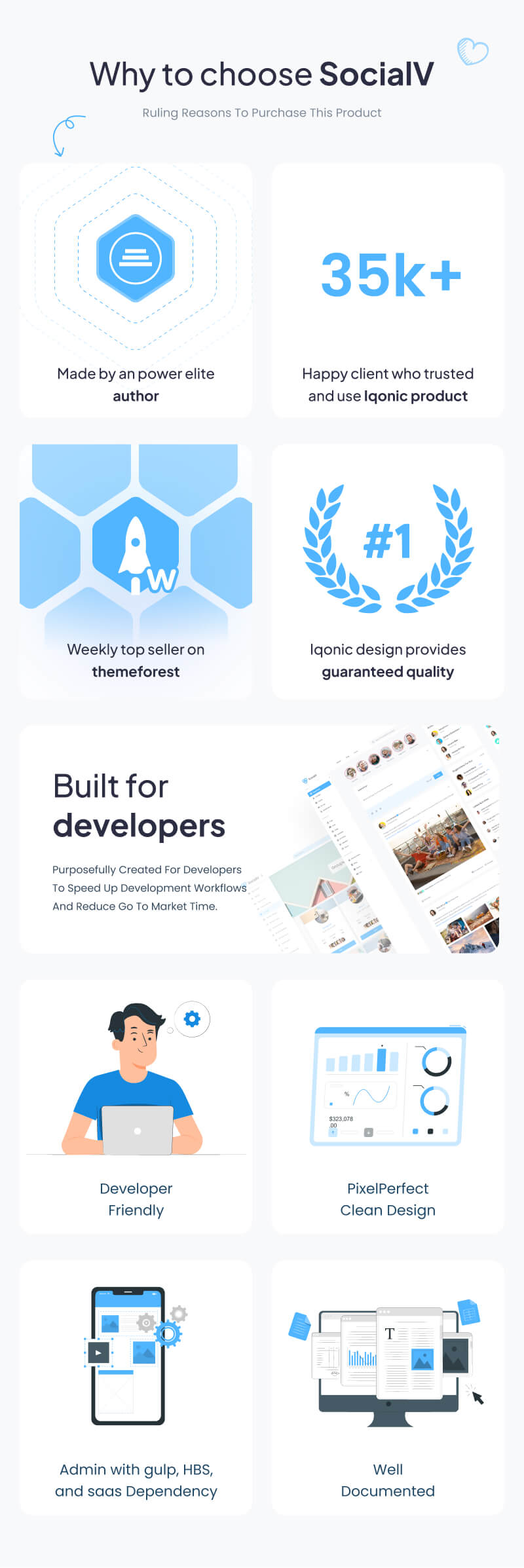 SocialV 5.0 - Social Network & Community Admin Template (Vue 3, React JS, HTML, Bootstrap 5) - 26