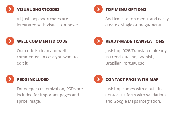 Robust Theme Options Panel