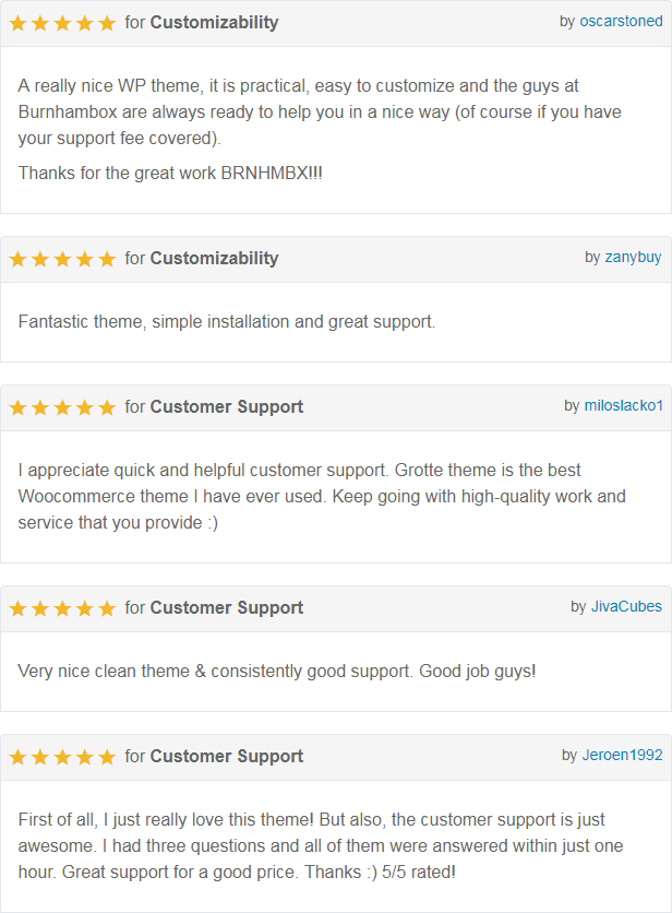 Customer Reviews