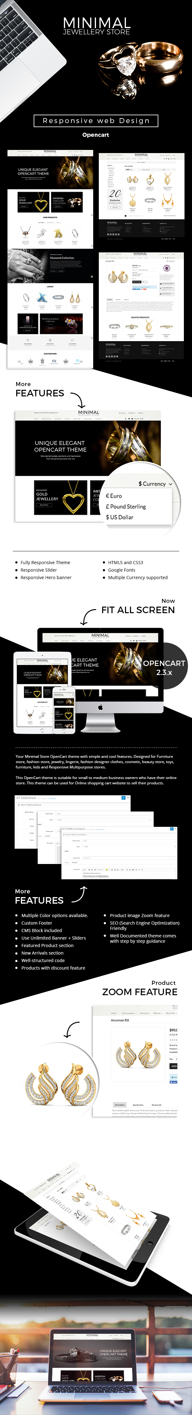 WordPress Theme Sale
