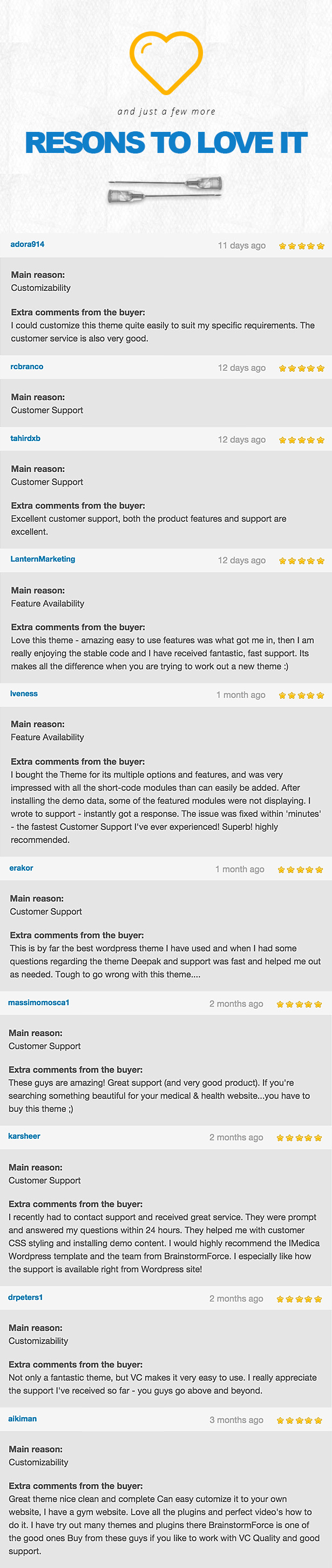 iMedica - Responsive Medical & Health WP Theme - 30