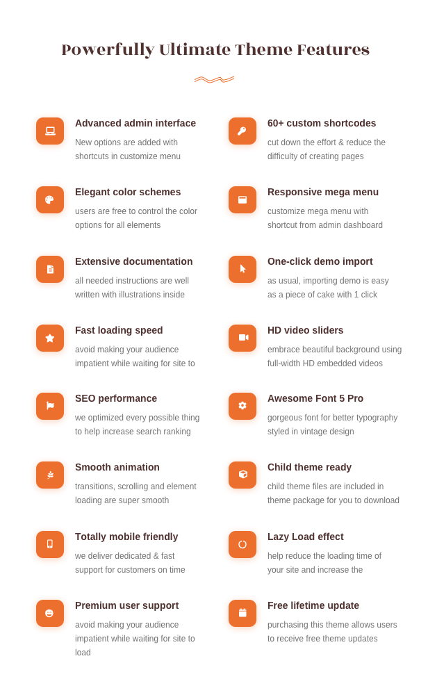 Vintage Retro Multipurpose Wp Theme - Powerful Features