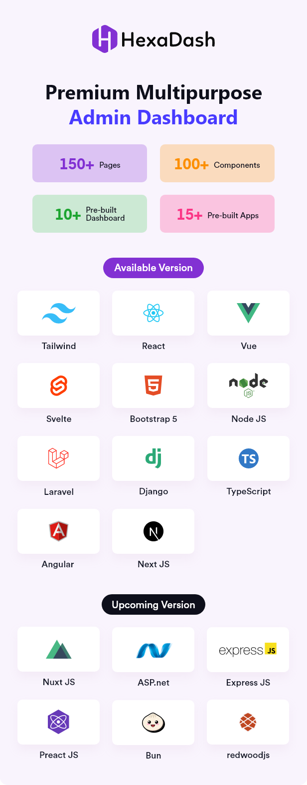 available-versions