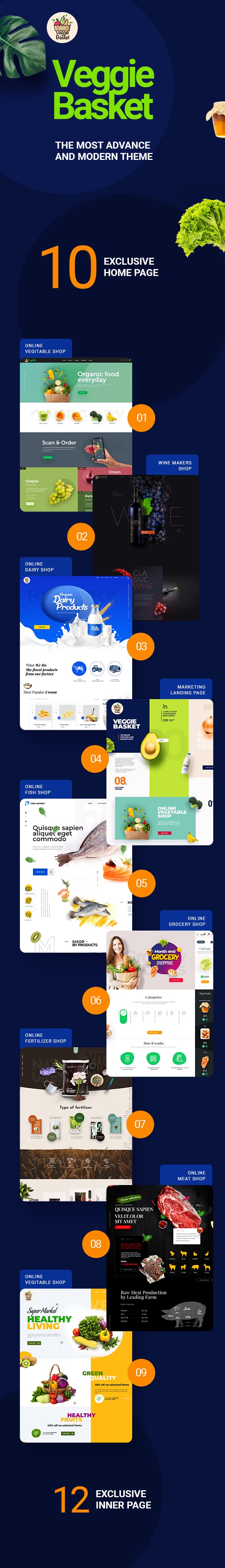 VeggieBasket | A Online Vegetable, Fish, Meat, Dairy Product and Wine Shop Figma Template - 1