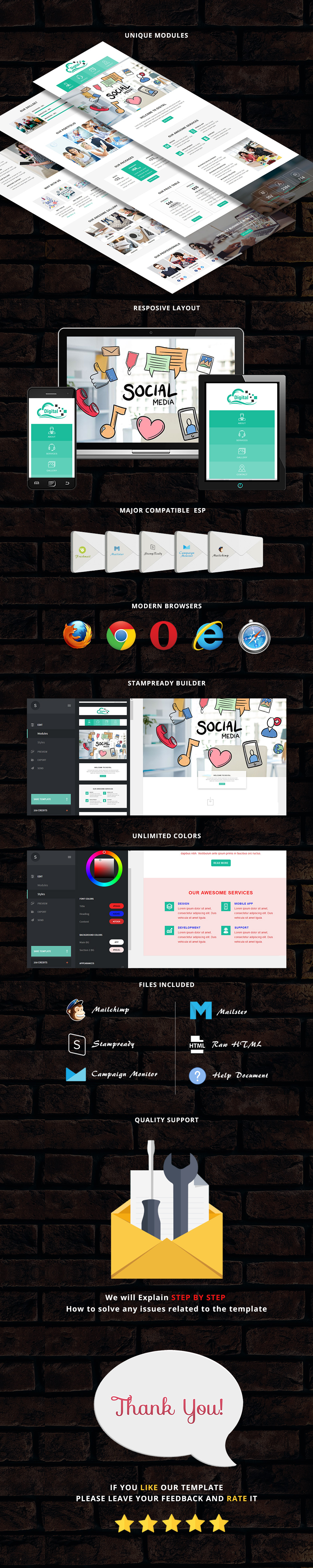 Digital - Responsive Email Template + Stampready Builder