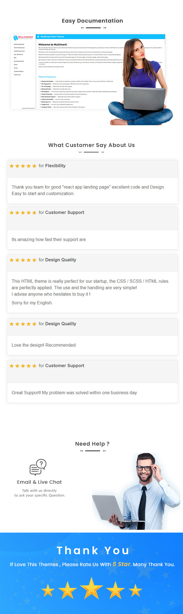 Multimart Multipurpose Ecommerce HTML Theme