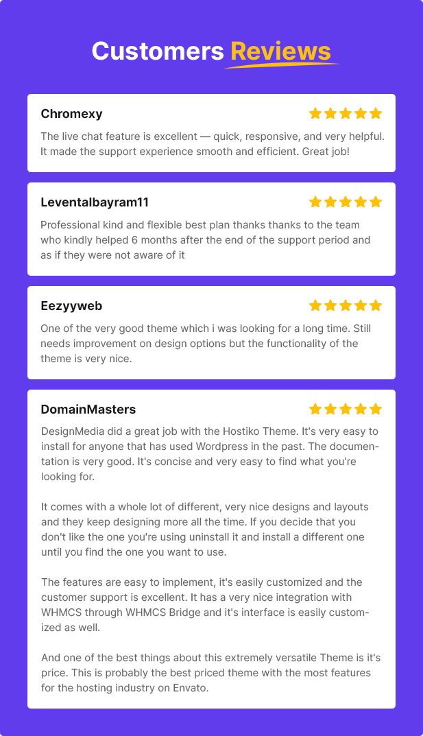 Hostiko - Hosting WordPress & WHMCS Theme - 22