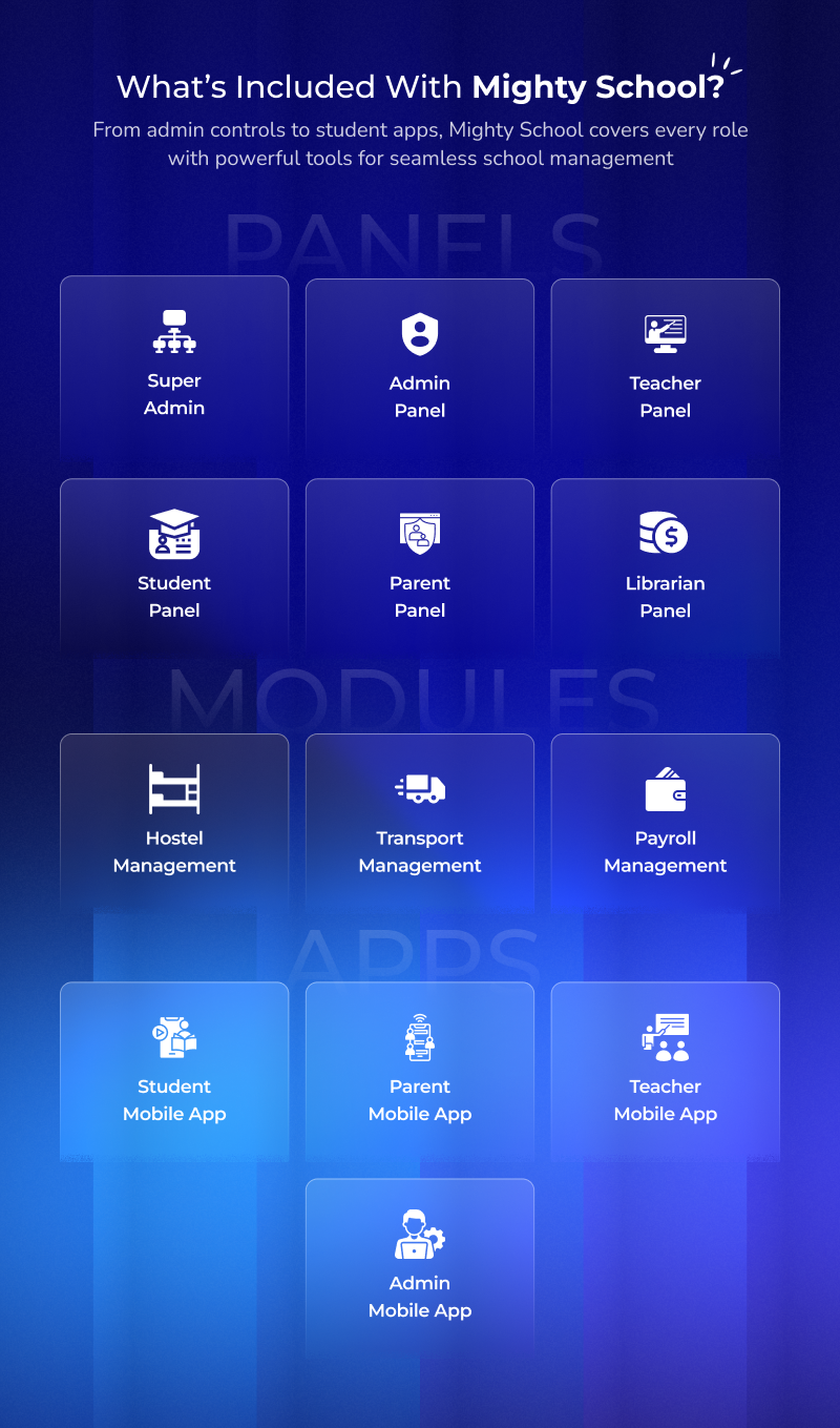 Mighty School Pro - School Management System (ERP, Multi-Branch, SaaS) - 11