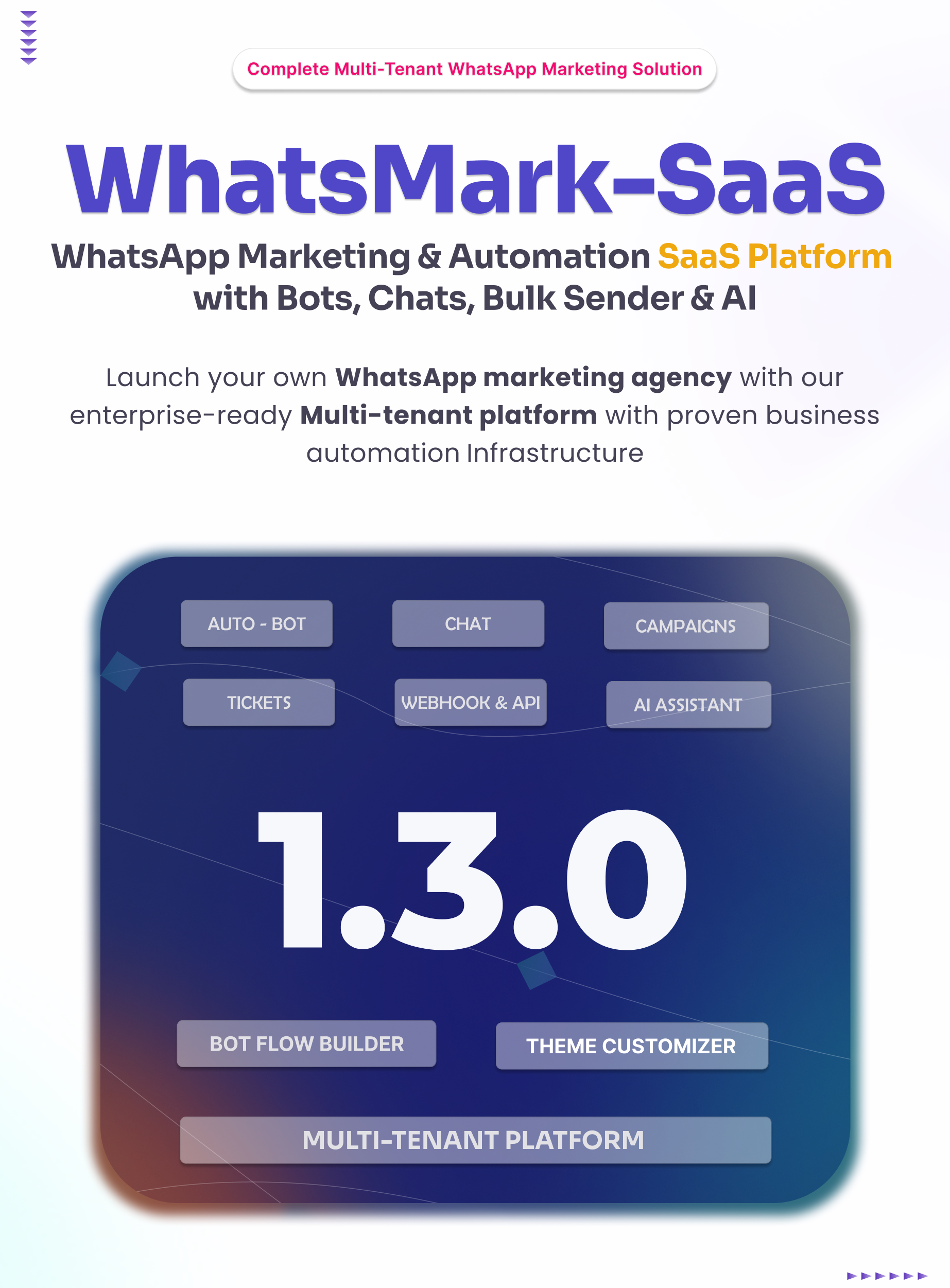 WhatsMark SaaS Introduction