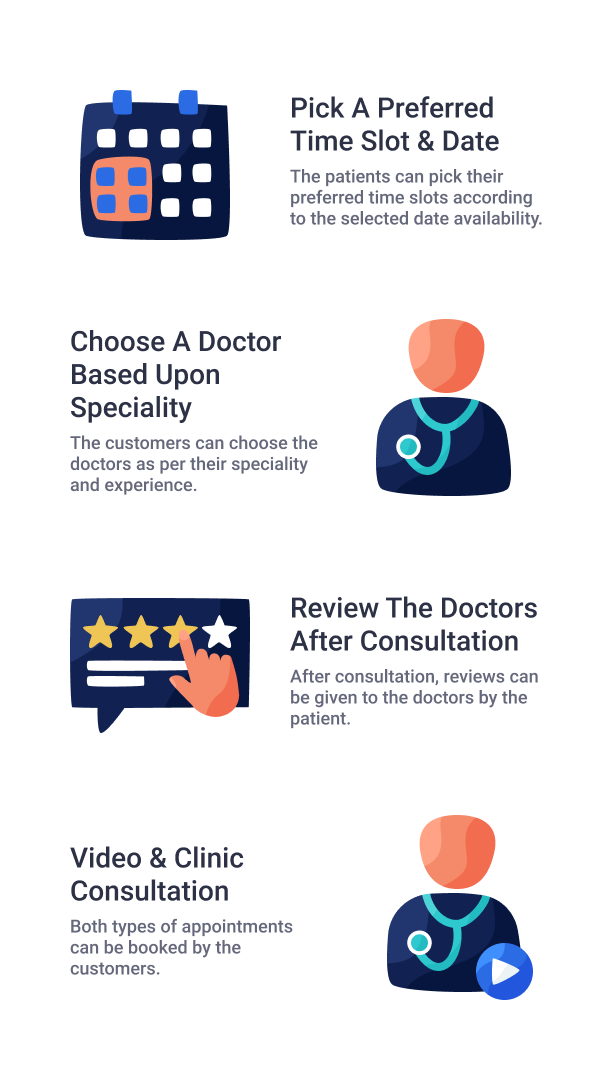 WooCommerce Online Doctor Consultation Plugin - 5