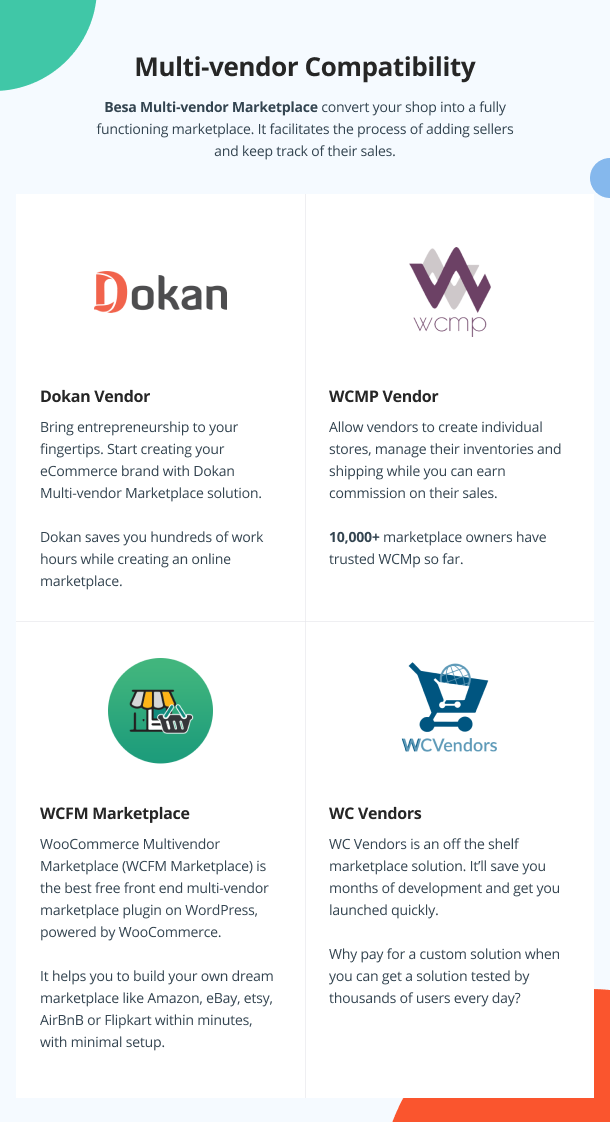 Besa - Elementor Marketplace WooCommerce Theme - 9