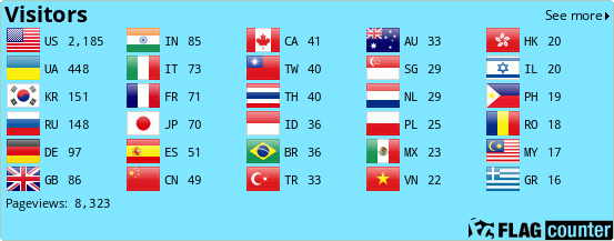 Flag Counter
