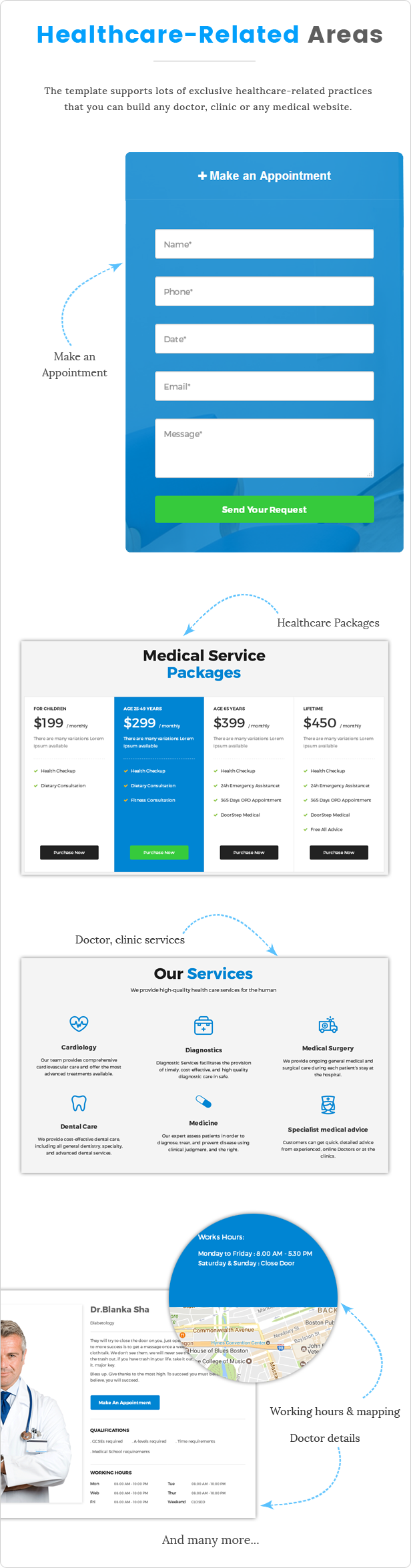 DOCTI - Joomla Template