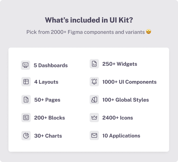 Whats Included
