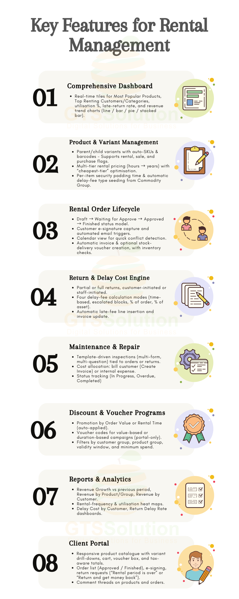 Rental Management for Perfex CRM