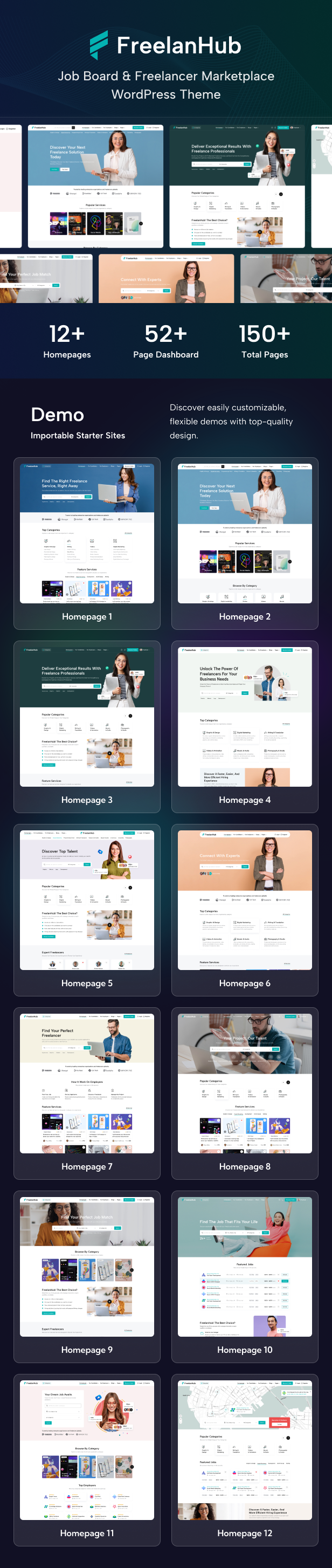 Freelanhub - Job Board & Freelance Marketplace WordPress Theme - 4