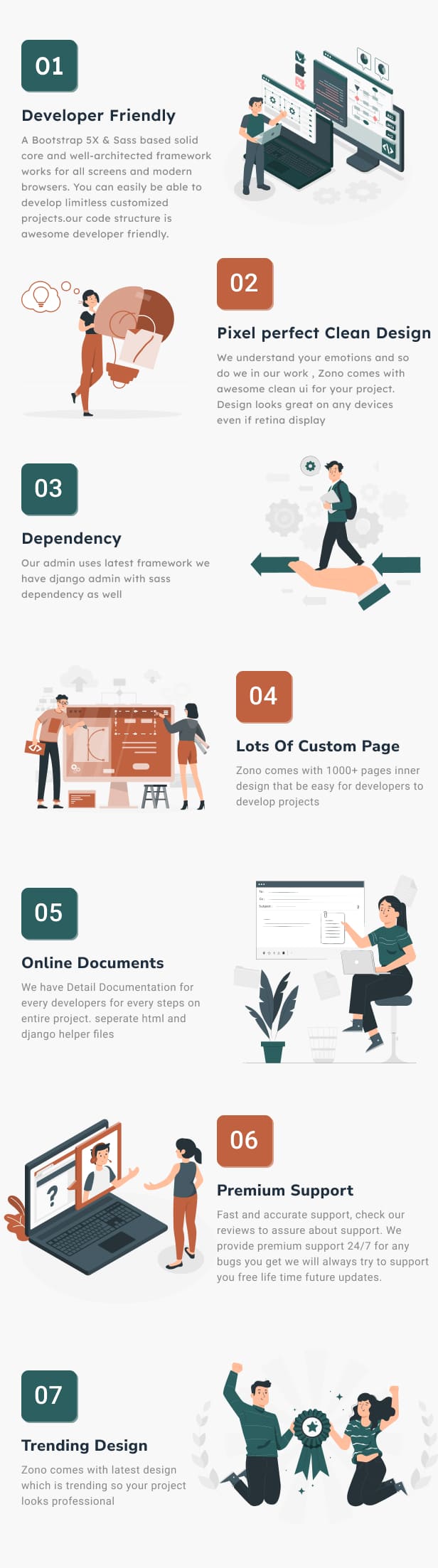 zono Admin Dashboard theme